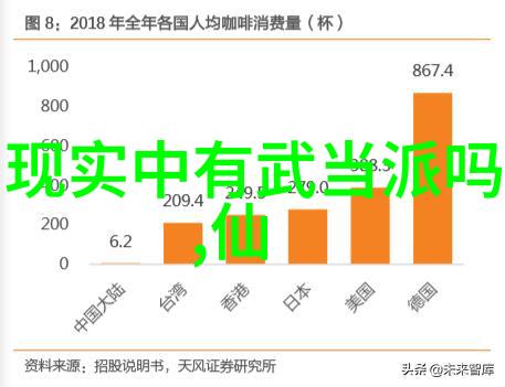 自学武术俺的打虎路上