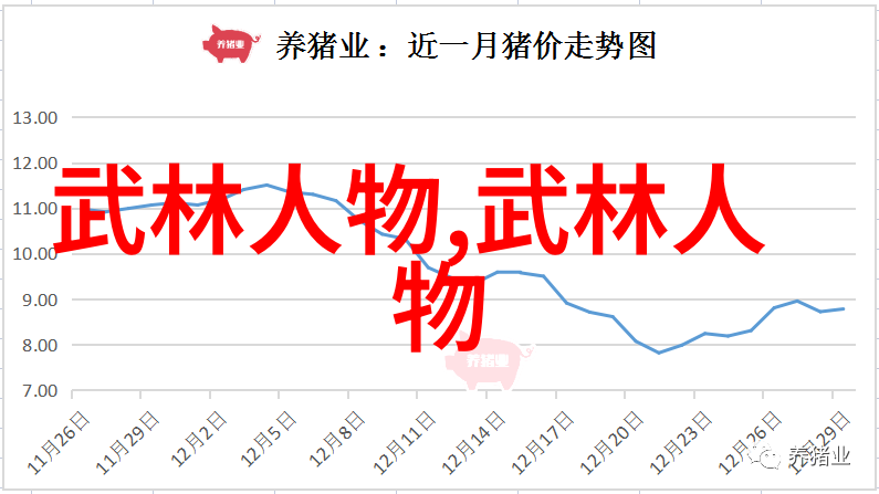 揭秘内家身法古老传承中的修炼艺术