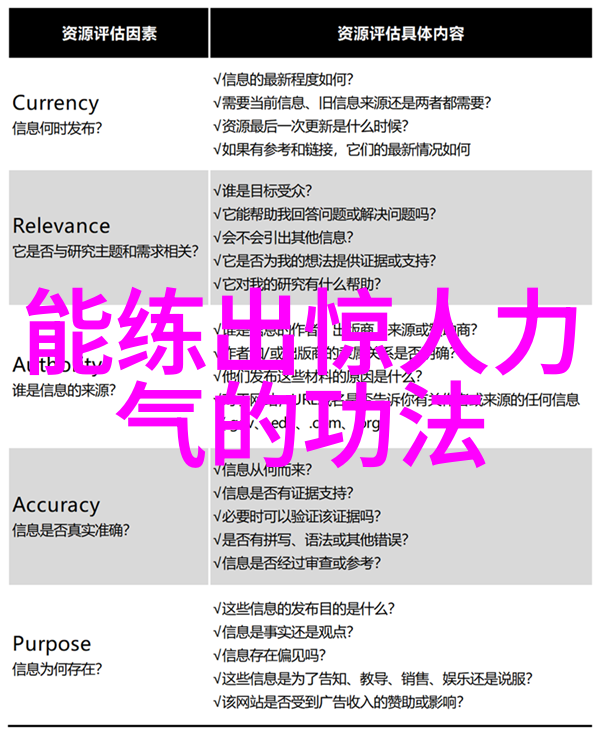 武林秘籍大全之谜隐藏在古卷中的无形功法真的存在吗