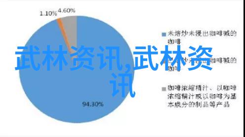 仙剑奇缘解读那些神秘而又传奇的武术名称