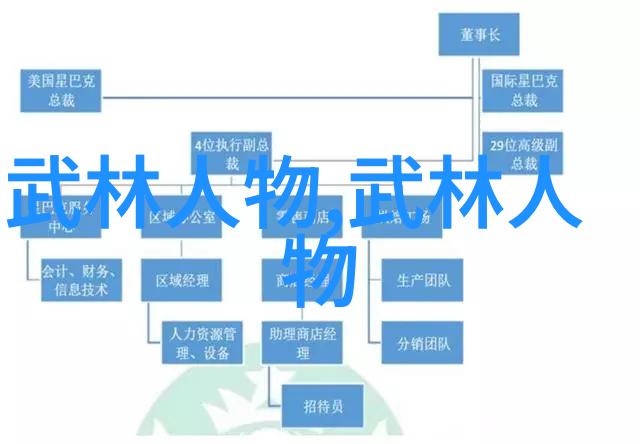 宇宙间流转着无尽的话语哪些是真正掌握了宇宙奥秘的人们发明出来的言辞