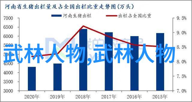 中国武学巨擘华山派的巍峨风采