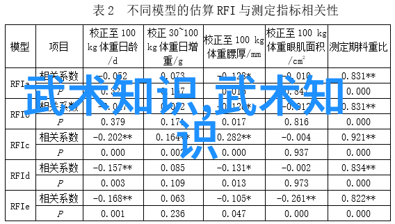 形意拳最怕哪种拳赵廷铭告诉你一个秘密太极拳