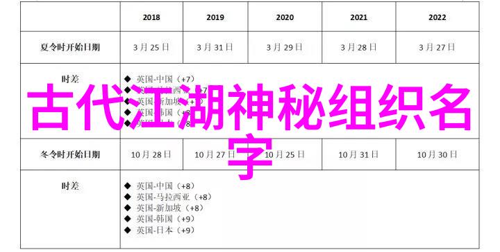 霸气仙盟之名四字命名的神秘力量