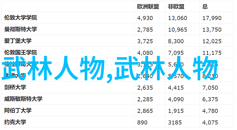 自学武术探索适合个人练习的古典功夫与现代流派