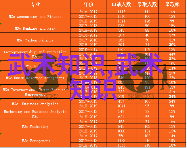 简化24式太极拳分解教学我来教你一套简单的24式太极拳让我们一起慢慢学吧