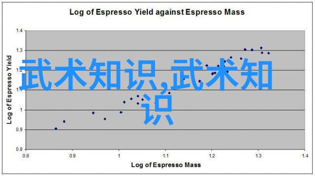 霸气的宗门名字大全咱们来看看哪些名字能让人一听就感觉到正主公子的气势