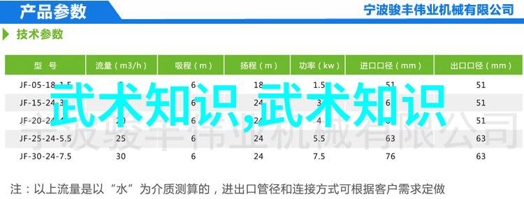 金庸武林门派自然陆合拳的精髓