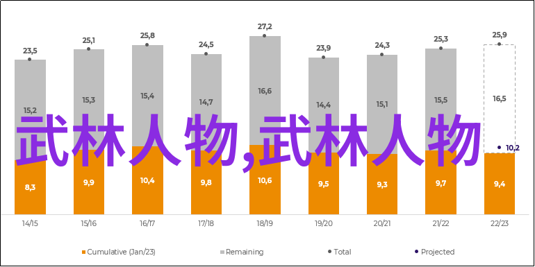 一生一世 墨宝非宝我这一辈子最珍惜的是那些墨水里的字句而不是金银财宝