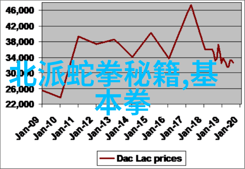 中国门派武力前十排名 剑宗之巅与拳法的秘密