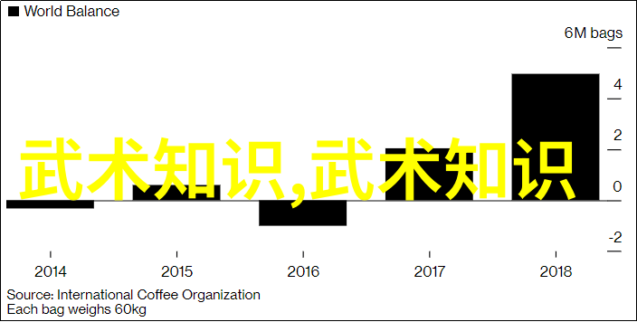 武功门派都有哪些我这路走得多远你就知道我修炼了啥门派