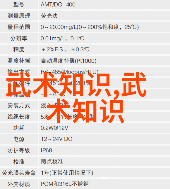 古武功法秘籍揭秘千年内功心法