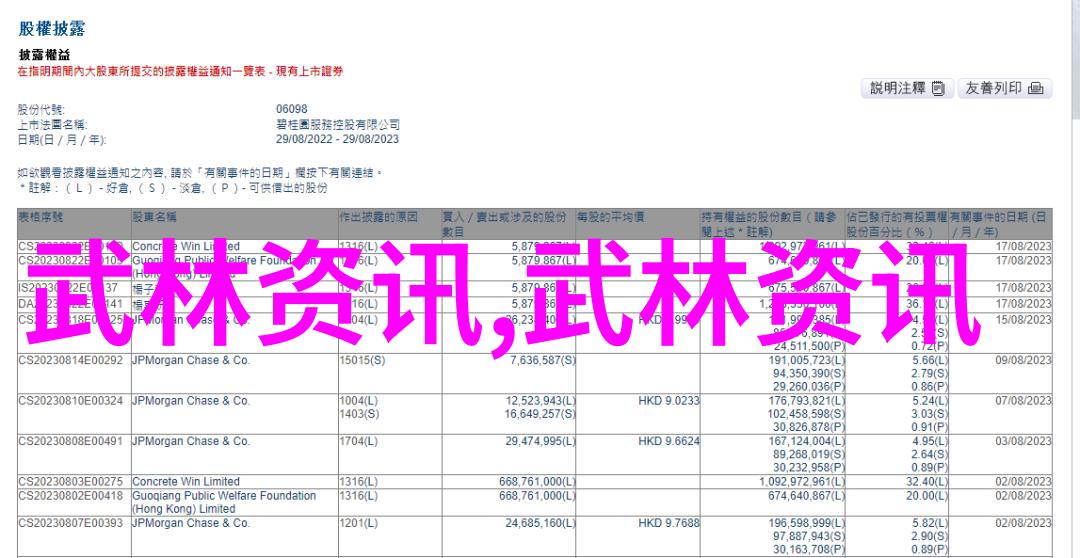 健身教练的工作规划如何为个人职业生涯制定目标与策略