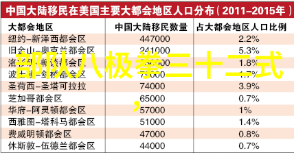 中国武术十大拳法排名研究探索古代武学精髓与现代实践价值