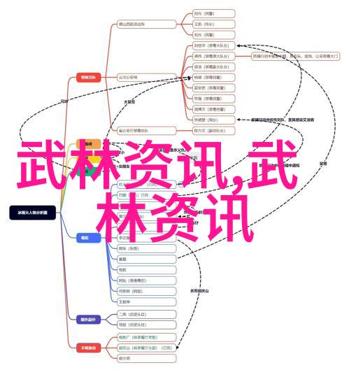 ZOOMSERVO推动智能服务业的革命性变革