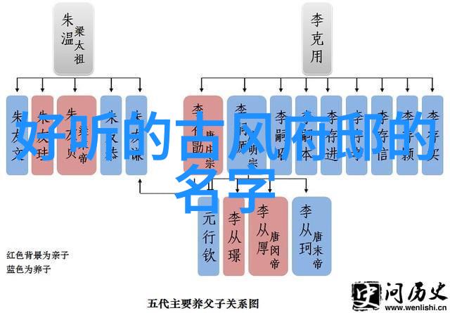 AI技术革新白鹿被上视频人脸替换之奇迹