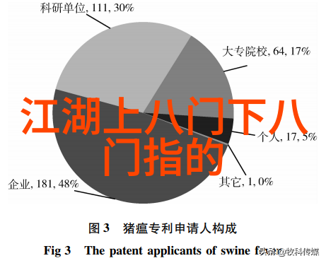 动作流畅性训练如何让你的招式更加自然无误