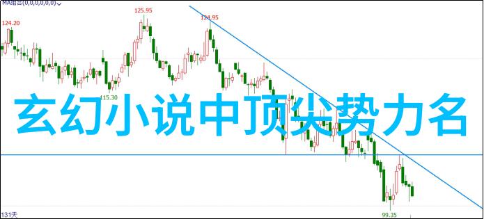 超越凡人实现神通修真功法秘籍9000部的实用性分析