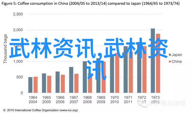 潭腿弹腿十三式太极拳动作分解数据分析