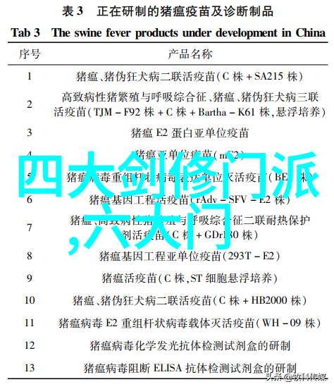 揭秘古武功法穿越时空的内家外派秘术