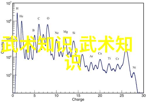 傅式形意拳自然之助古风帮派的拳种秘笈