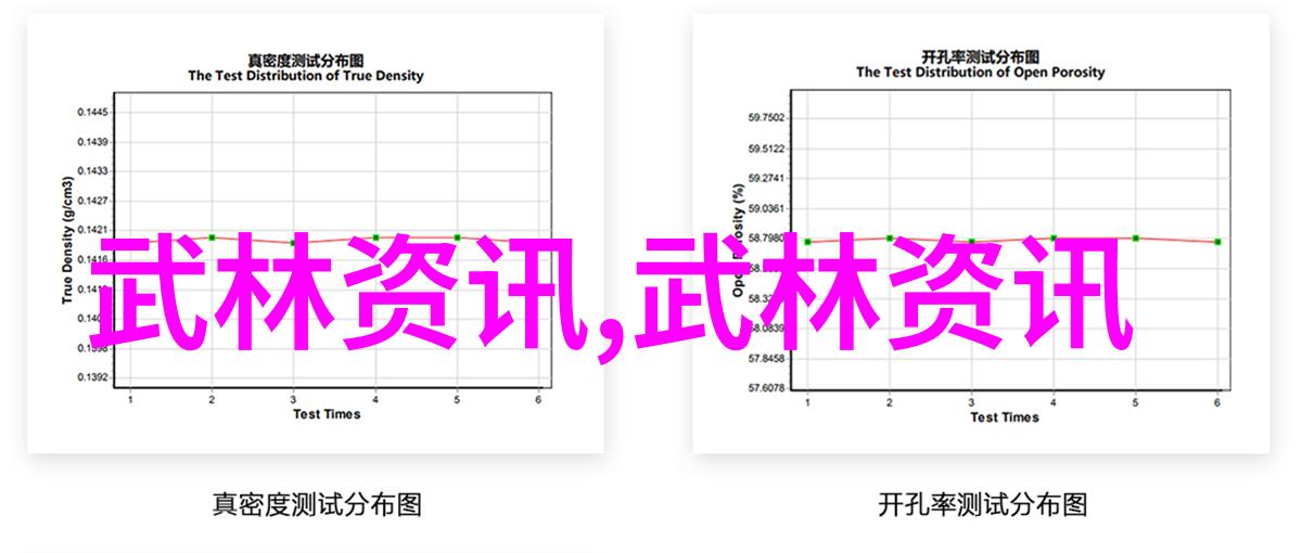 清新帮派春风不染