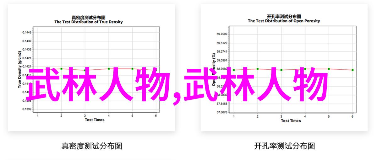 禁练10种气功我是如何在网上被告知要小心这些神秘的内功了