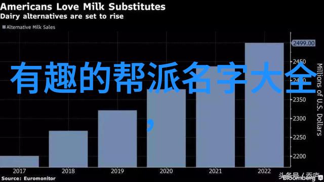 古龙四大绝世神功天狐变身地煞金丹七十二种变化万毒袋