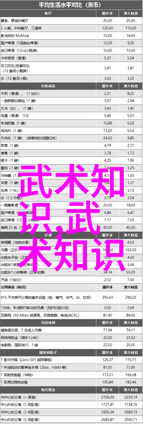 诗意公会-缤纷文字探索带有诗意的公会名字