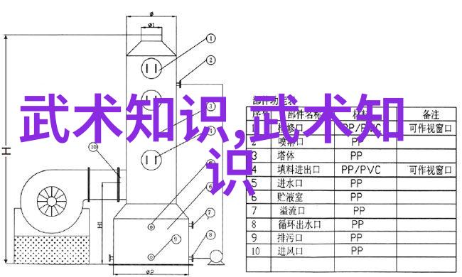 射雕英雄传中的郭靖归于何方而成为丐帮之主