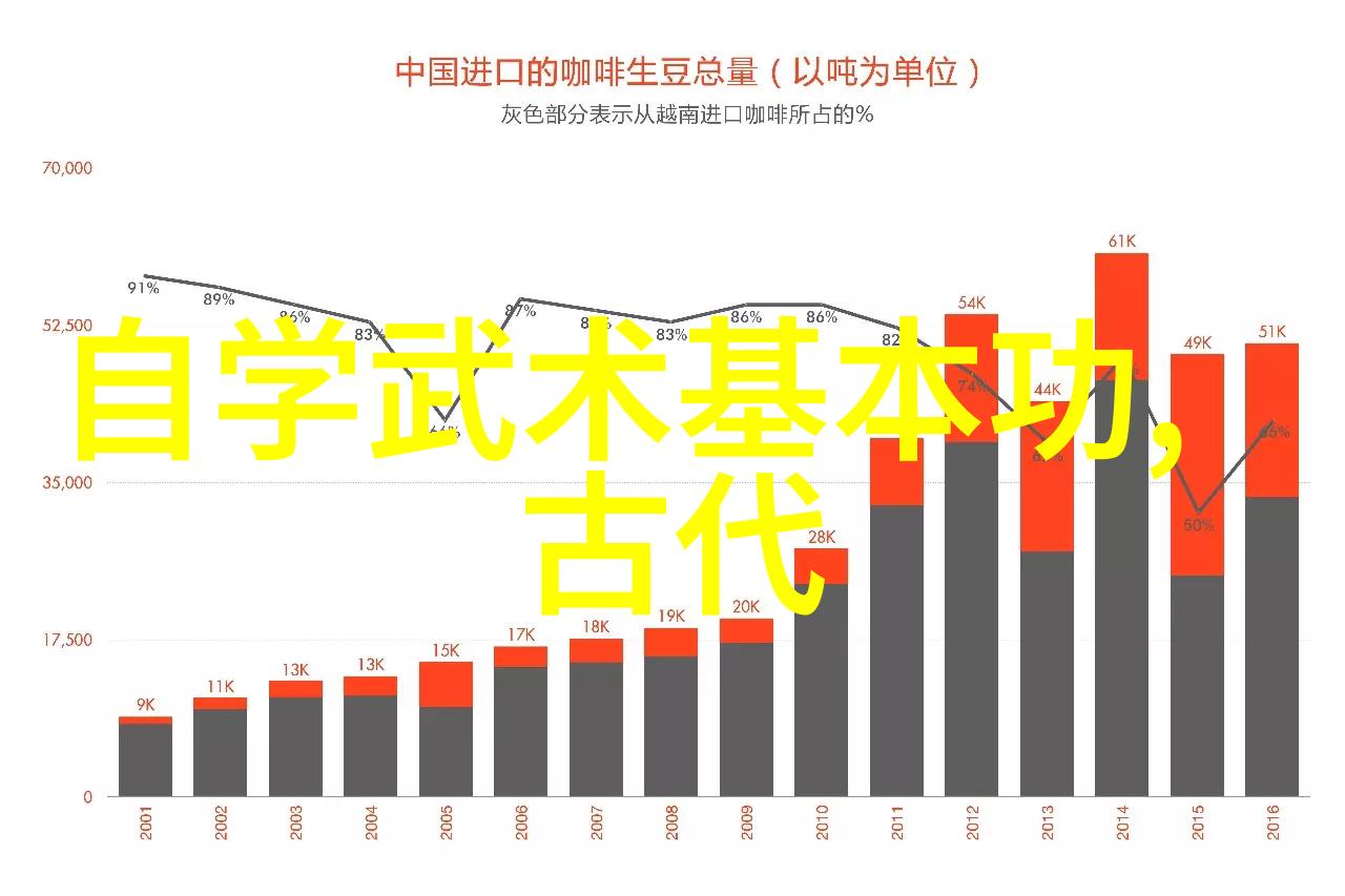 中国武术十大拳法排名巅峰之翼鹰翼功