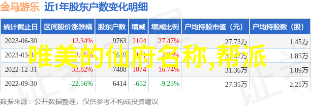 怎样才能真正掌握一门传统武术并将其融入现代生活中