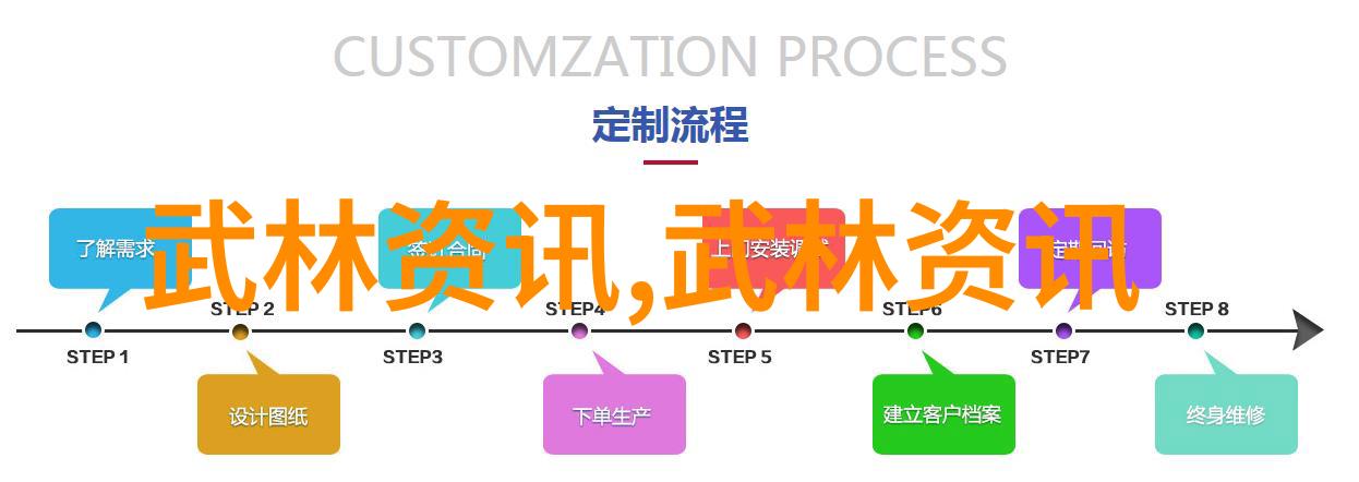 武术知识探秘揭秘古代功夫技巧与现代应用