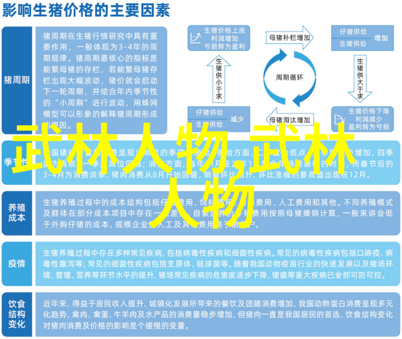 禁练10种气功-揭秘十大禁忌你不知道的气功练习误区