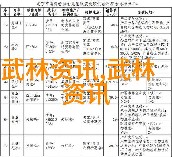 健康生活伴侣利用拳法十六招式进行日常锻炼的方法与建议