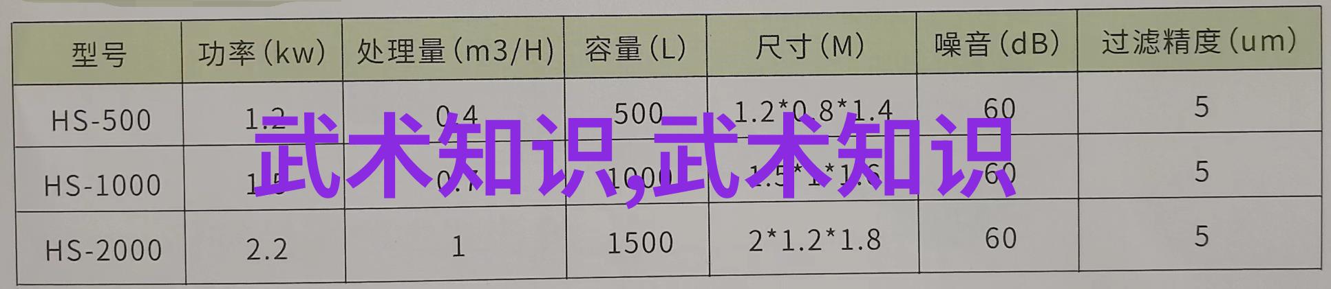 一怪二圣三尸四奇五绝-妖精与仙者之间的诡异交响探索生命的五大奇观