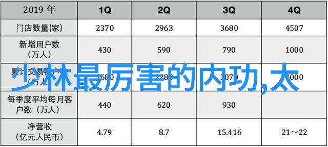 禁武时代网站揭秘武术的未来世界