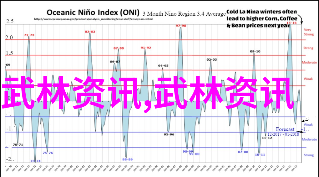 太极24式揭秘门派拳法中的神秘滚桩之谜