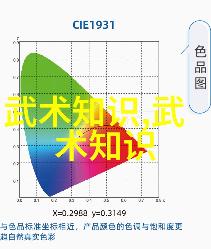 风火双修探究古代武功秘籍中五行六合的神奇之处