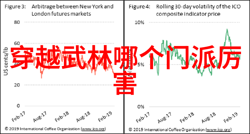 掌握太极拳中时间与空间的和谐24式慢动作解析