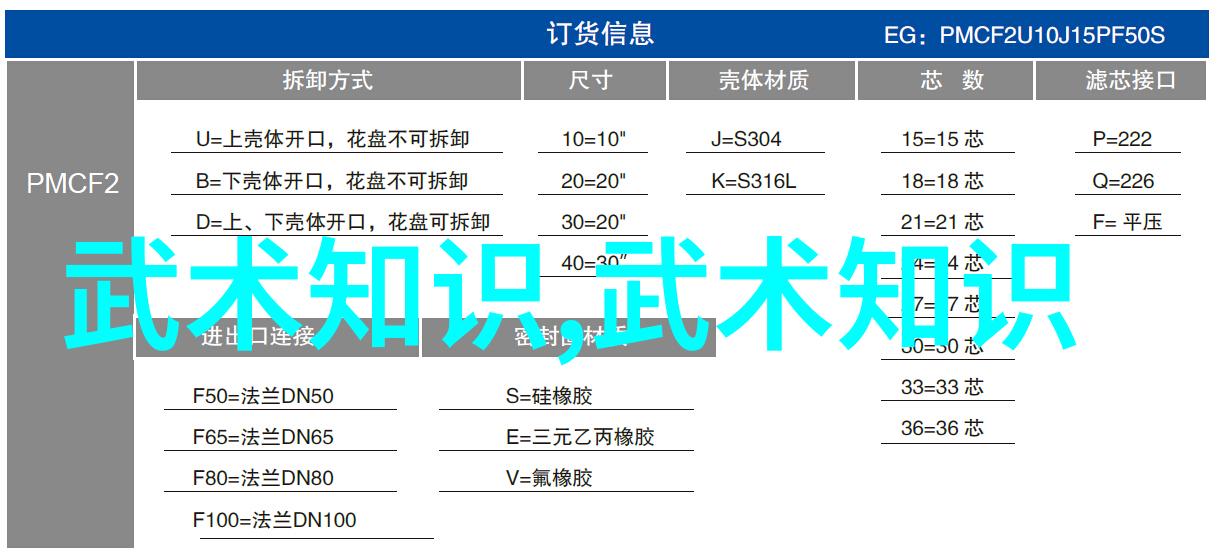 水中探秘体验奇妙的潜水世界