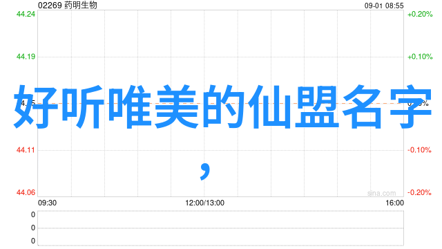 太极拳式序图解析揭秘24式精髓