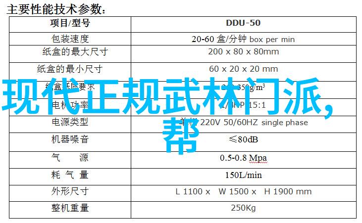 武林各大门派我和你聊聊那些门派的故事吧