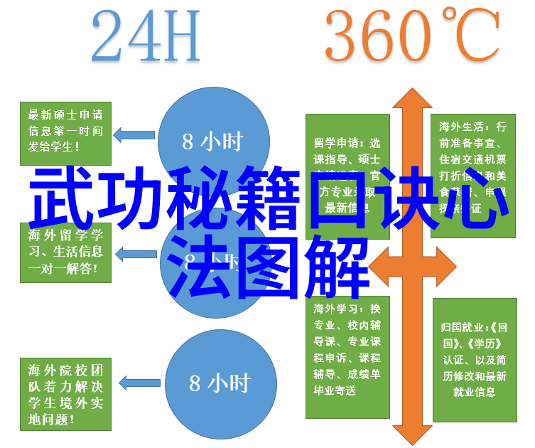 古风仙盟梦回旧时光的美丽征程