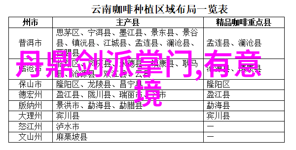 霸气帮派之名星辰大盗团