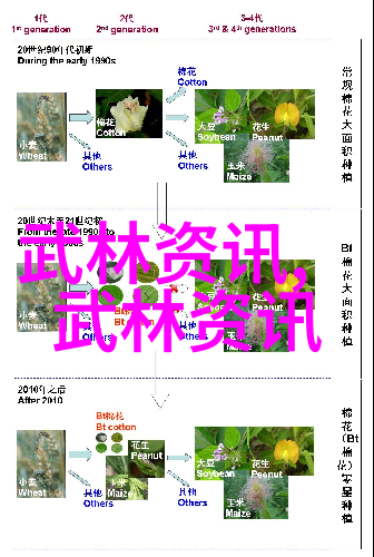 古风帮会名燕青拳济南门派拳种