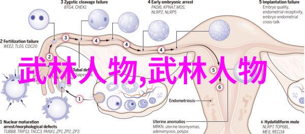 古风仙境-碧波潭影清音谷梦