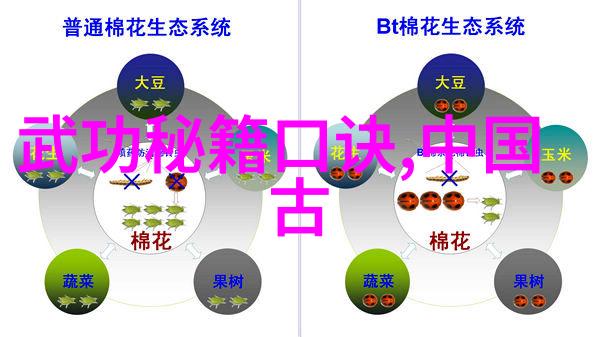 古风家族名字推荐温文尔雅古今同春