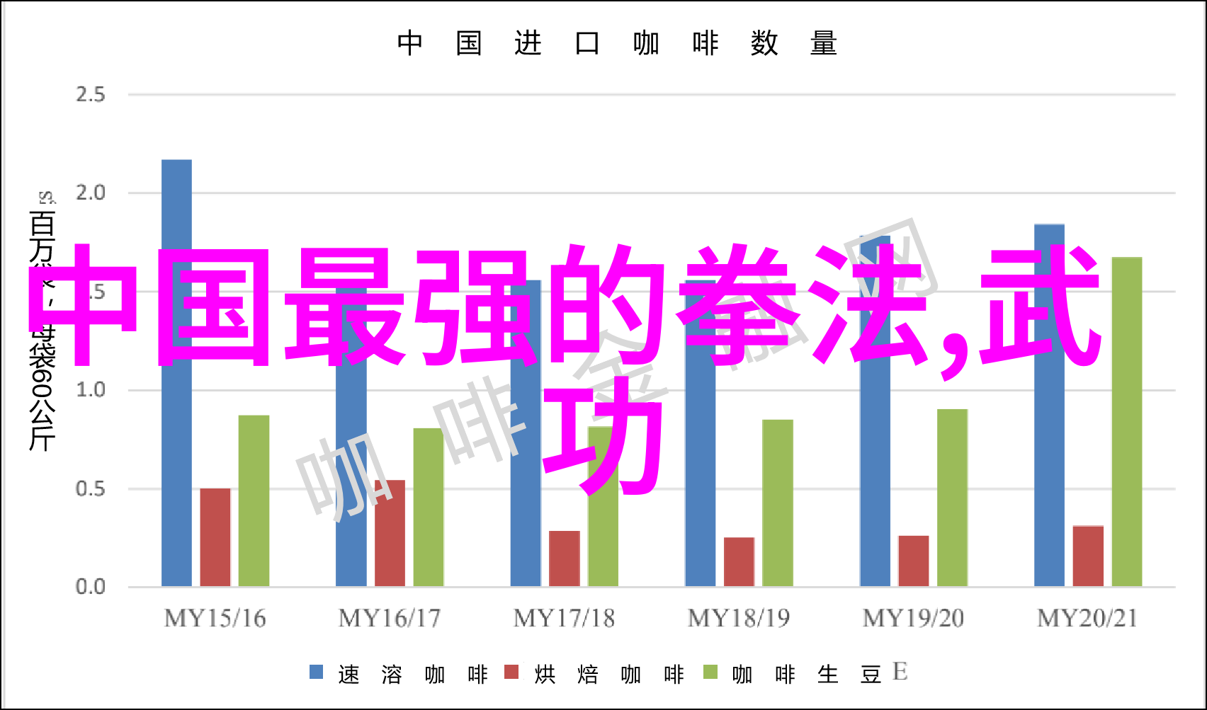 解析24式太极拳口诀表的深层文化内涵与武术实践应用