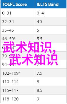 古秘录武林奥秘的传承